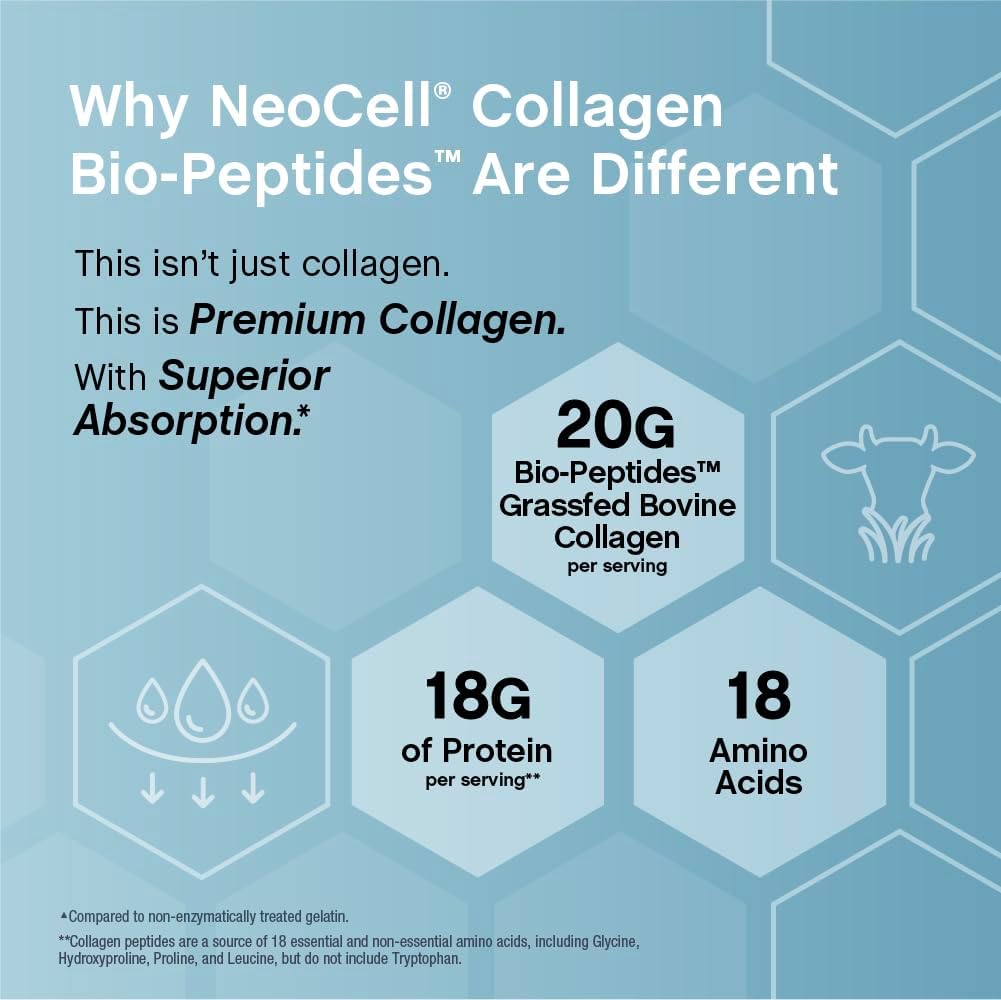 Pure Collagen for Radiant Skin & Vitality